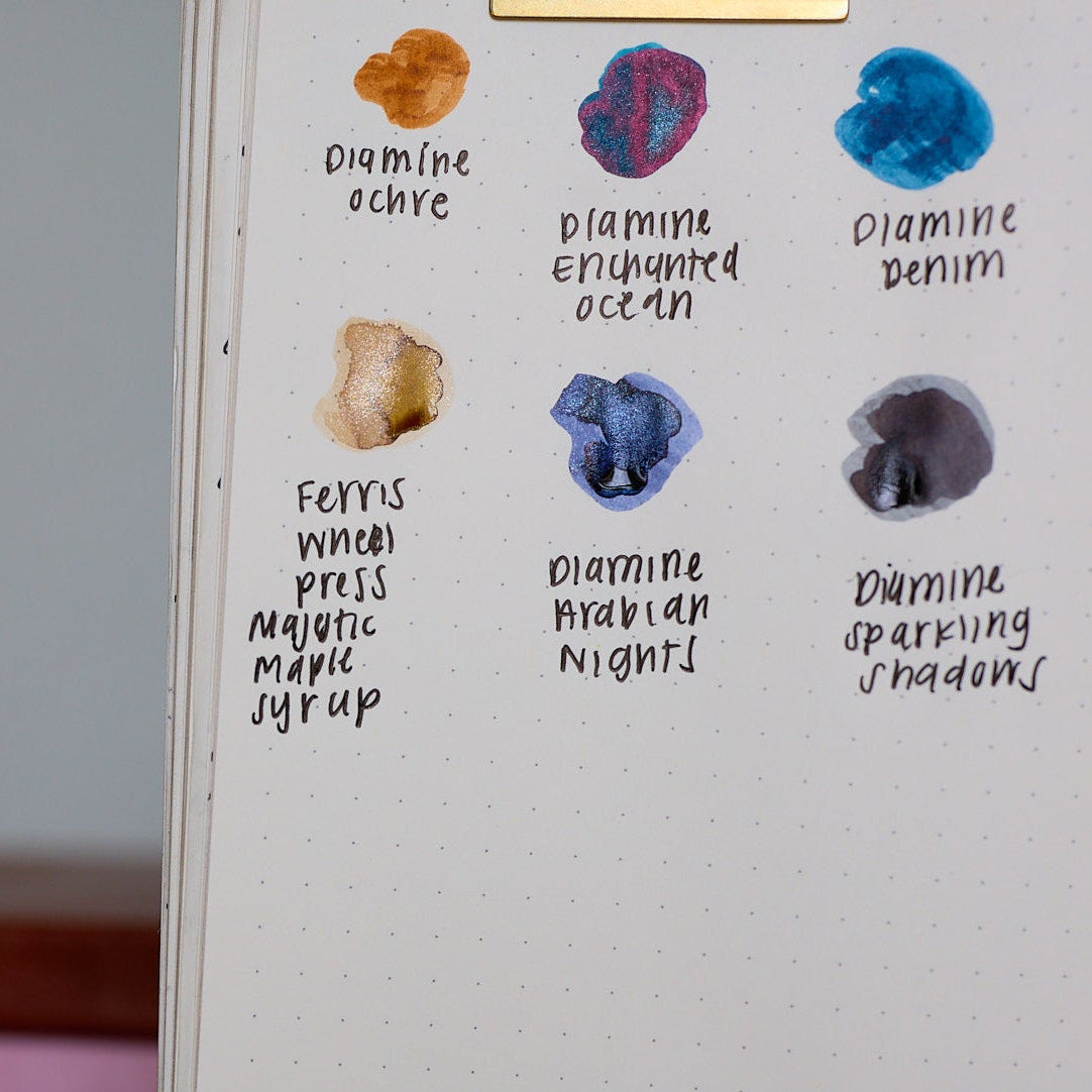 Fountain Pen Friendly Paper, Explained